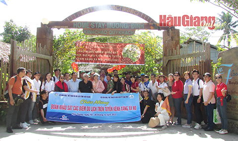 Tra cứu thông tin hướng dẫn viên du lịch