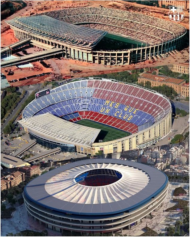 Khán đài và dãy ghế bên trong Camp Nou